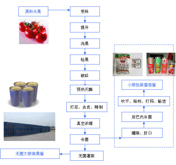 չʾFQJQ-1uӹO(sh)_uӹa(chn)(sh)ĈD,׌͑(h)ֱ^˽҂Įa(chn)Ʒ!